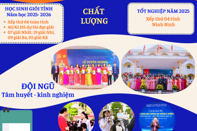 THÔNG BÁO TUYỂN SINH VÀO LỚP 10 – TRƯỜNG THPT HOÀNG VĂN THỤ NĂM HỌC 2026 – 2027