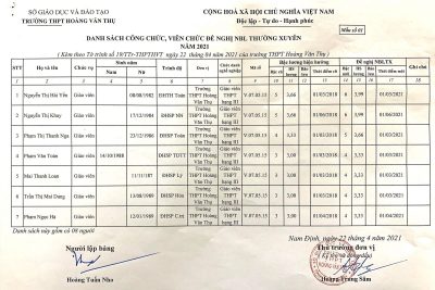 Danh sách công chức, viên chức đề nghị NBL thường xuyên năm 2021
