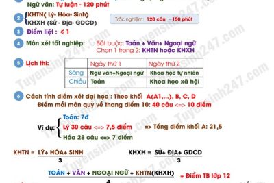 Bộ GD&ĐT chốt phương án thi THPT Quốc gia 2017