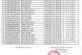 Danh sách phòng thi tốt nghiệp THPT năm 2026 điểm thi Trường THPT Hoàng Văn Thụ
