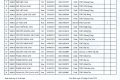 Danh sách phòng thi tuyển sinh 10 năm học 2026-2027