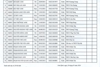 Danh sách phòng thi tuyển sinh 10 năm học 2026-2027