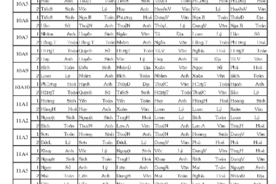 Thời khóa biểu học hè số 4 (áp dụng từ ngày 21/8 đến ngày 27/8/2017)
